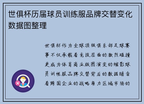 世俱杯历届球员训练服品牌交替变化数据图整理